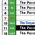 Schedule スケジュール